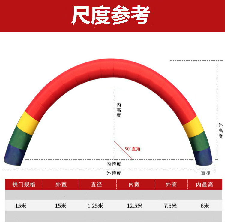 尺度参考.jpg